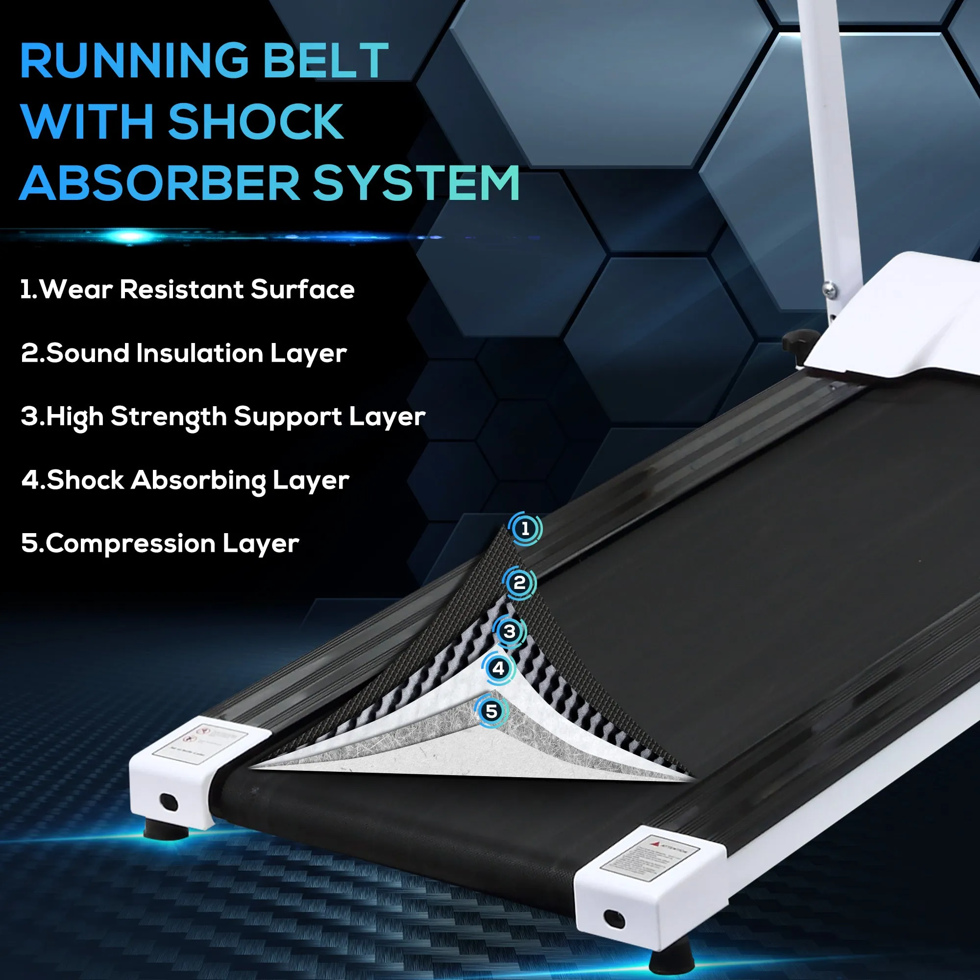 1.25HP Electric Motorised Treadmill Folding Running Machine Home Fitness Gym Exercise Indoor Use - 1 to 10 km/h