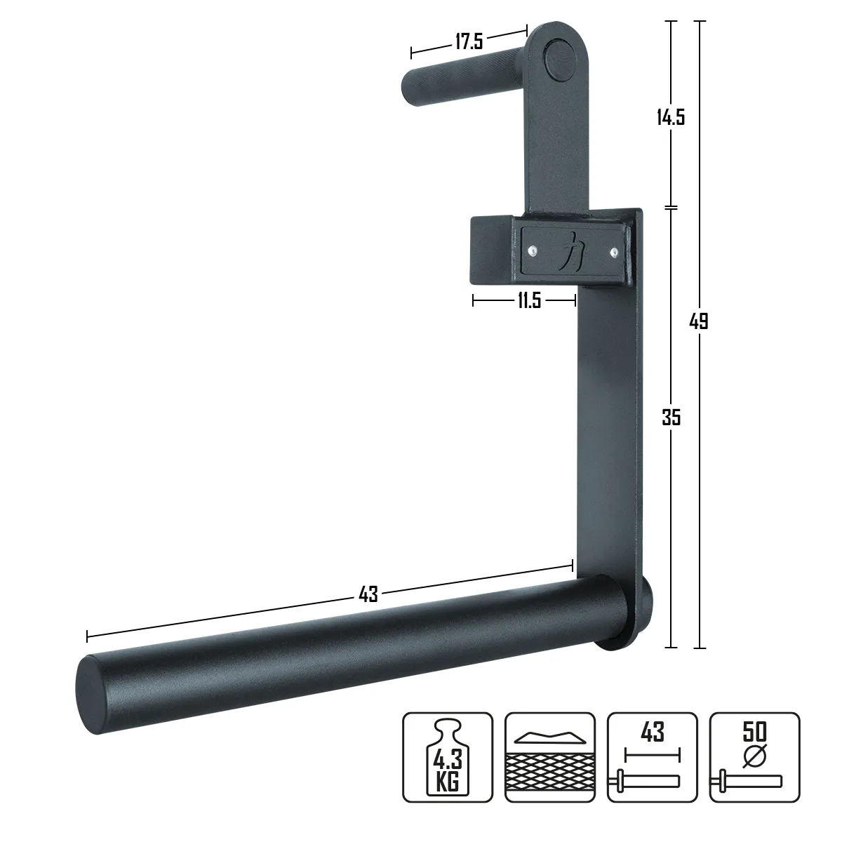 Compact Farmers Handles