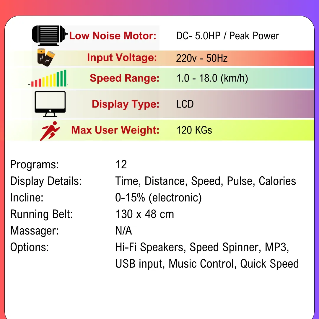 Low Noise Home Use Treadmill with 5.00HP Peak Motor | MF-3280-1